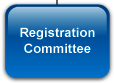 Registration Committee